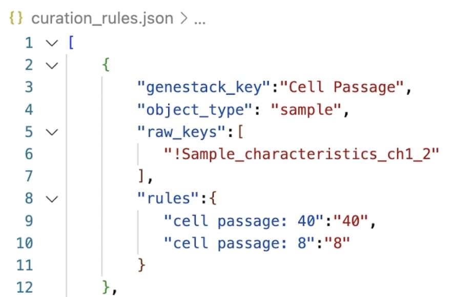 Materials and methods - JSON