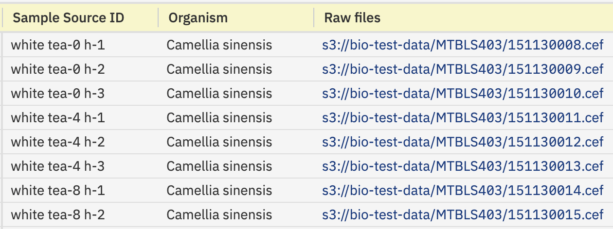 Figure 1. Open Data Manager interface showing raw data handling