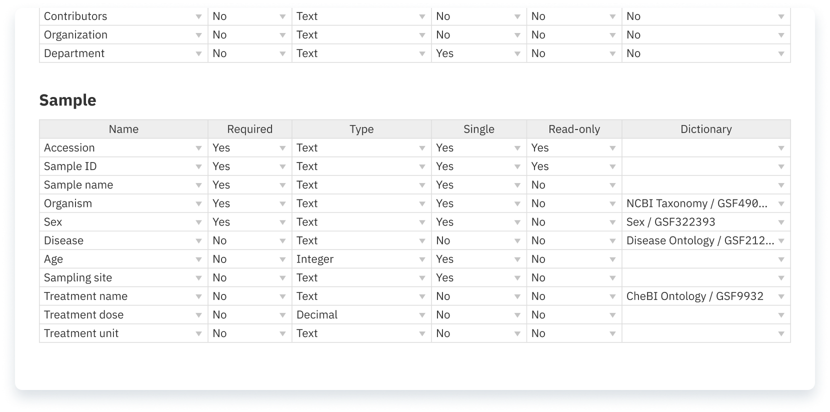 Take control of your metadata